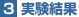 3.実験結果