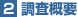 2.調査概要