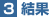 3.結果