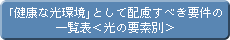 NȌƂĔzׂv̈ꗗ\̗vfʁ
