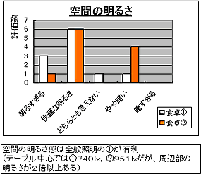 Ԃ̖邳