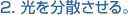 2. 𕪎UB