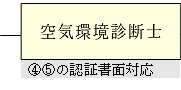 Cffm