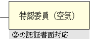 FψiCj