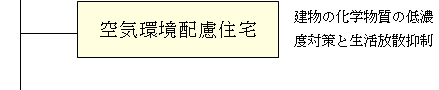 CzZ