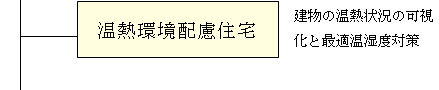 MzZ