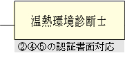 Mffm