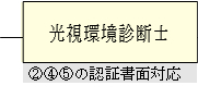 ffm