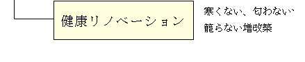 Nmx[V