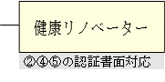 Nmx[^[